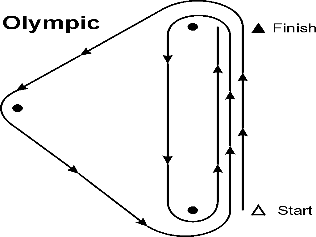 Olympic Course