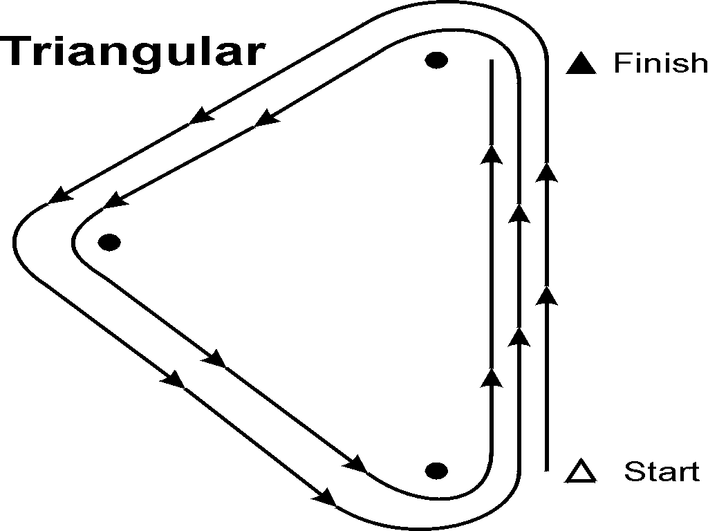Triangle Course