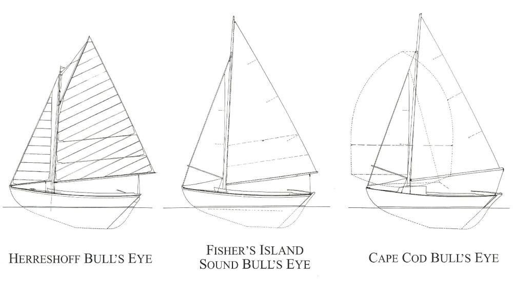 bullseye sailboat rigging